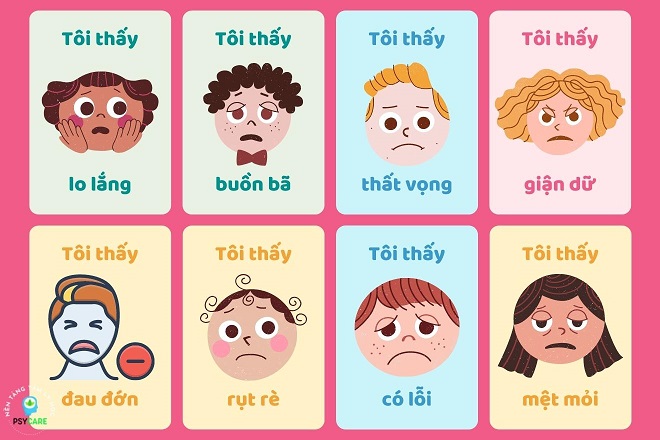 Cảm xúc tiêu cực là gì: Nguyên nhân và cách ứng phó 2 các loại cảm xúc tiêu cực