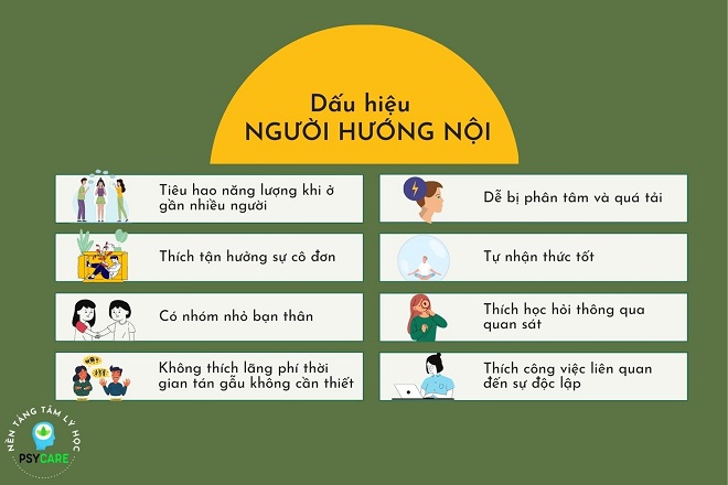 Người hướng nội là gì? Khám phá thế giới và tính cách người hướng nội 4 dấu hiệu người hướng nội là gì