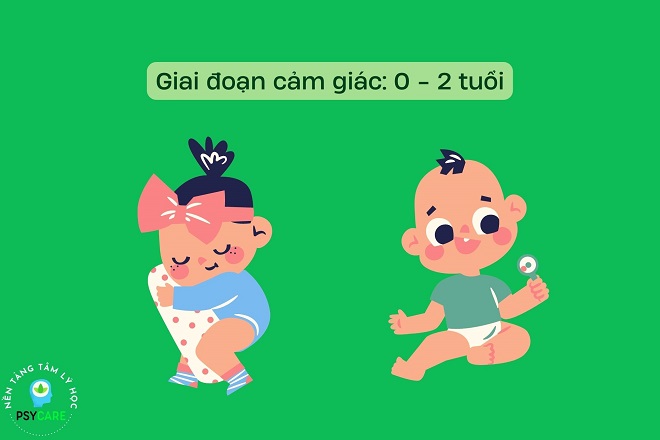 Thuyết phát triển nhận thức của Piaget: Nội dung và ứng dụng 3 giai đoạn cảm giác piaget