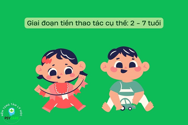 Thuyết phát triển nhận thức của Piaget: Nội dung và ứng dụng 4 giai đoạn tiền thao tác cụ thể piaget