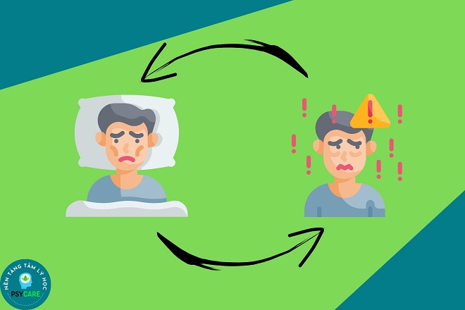 Vệ sinh giấc ngủ là gì: 9 cách để có giấc ngủ ngon 3 mối liên hệ giữa thiếu ngủ với sức khỏe tâm thần