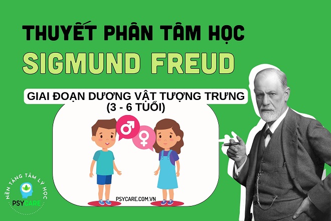 Thuyết phân tâm học của Sigmund Freud: Nội dung và ứng dụng 5 Giai đoạn dương vật tượng trưng Sigmund Freud