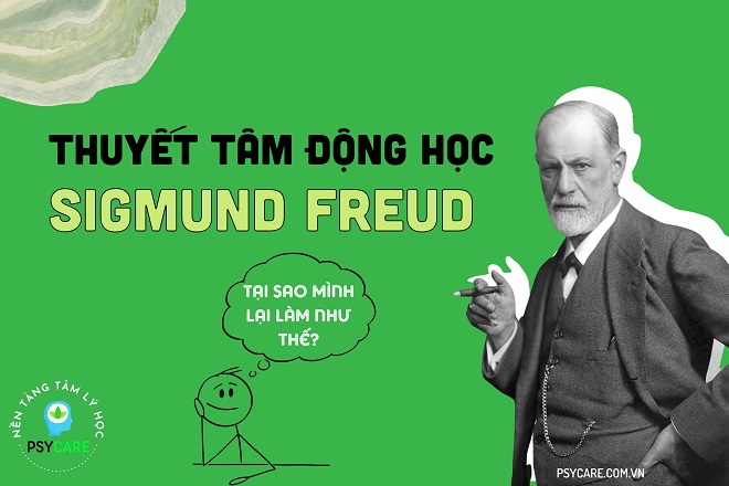 thuyết tâm động học sigmund freud